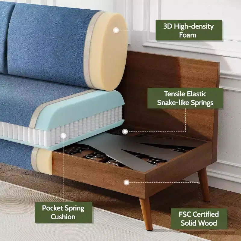 68" Modern Upholstered Loveseat Sofa with 24" Deep Seat & Padded Arms