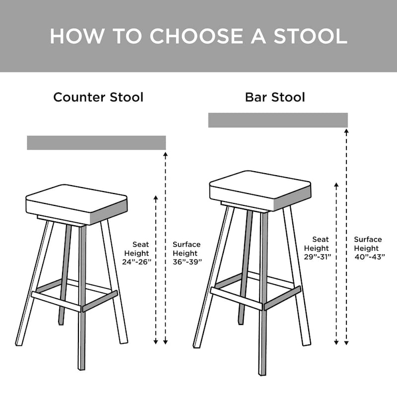 Tabouret de comptoir INK+IVY Trestle