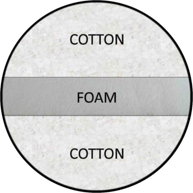 Futon canapé standard en coton
