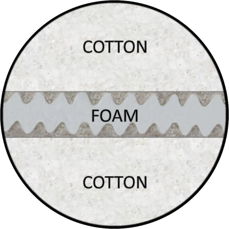 Futon de luxe avec coton