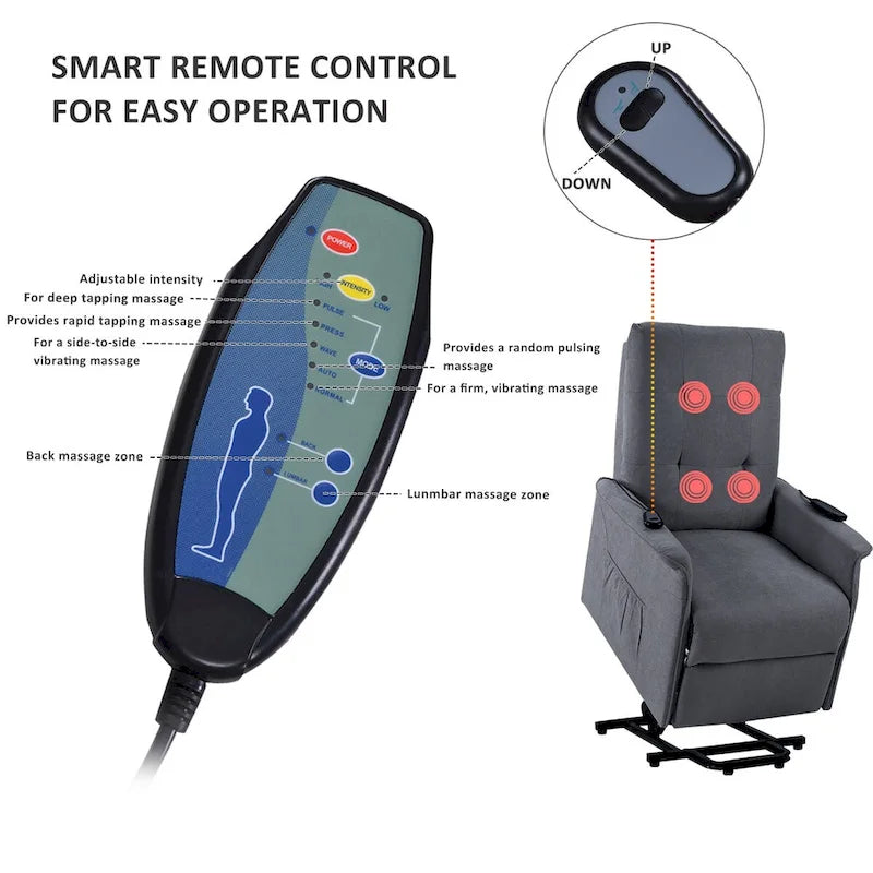 Fauteuil releveur électrique pour personnes âgées avec fonction de massage réglable